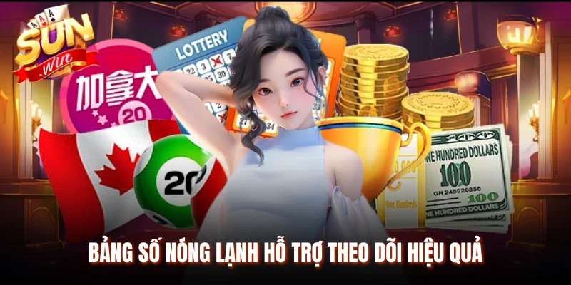 Bảng số nóng lạnh hỗ trợ theo dõi hiệu quả